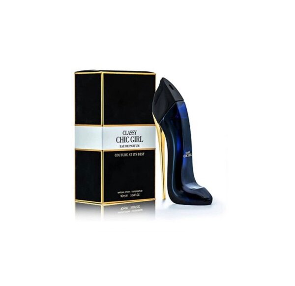 Fragrance world