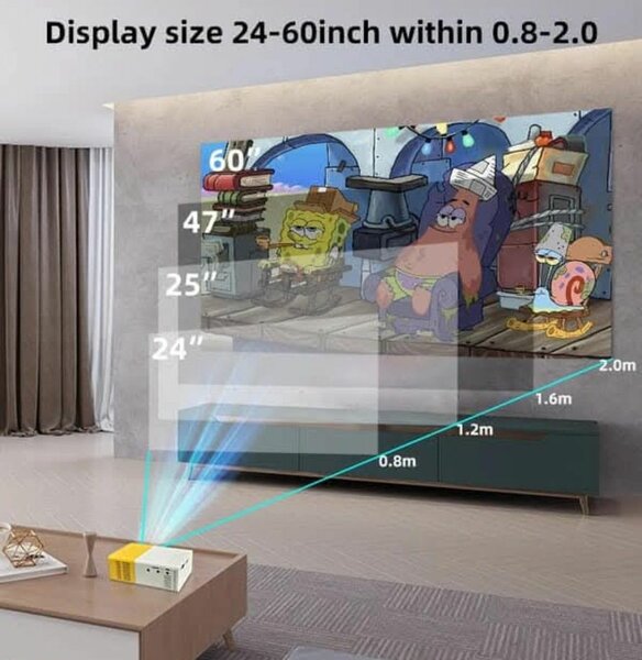 Mini projecteur