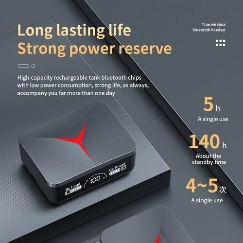 Wireless Earphones Bluetooth 5.3 Slide Cover Long Life