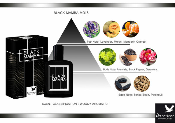 Parfum