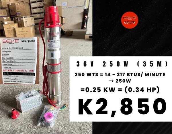 Water pumps
