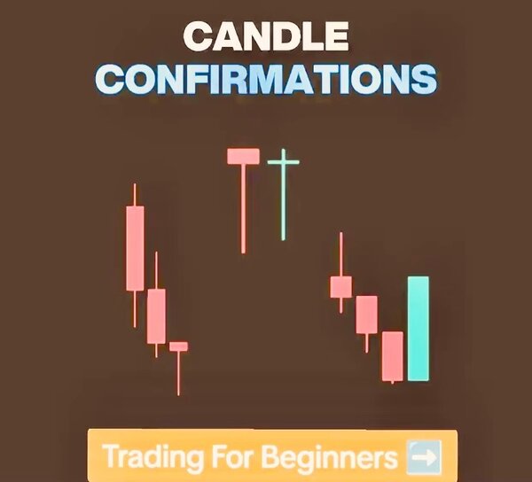 FOREX