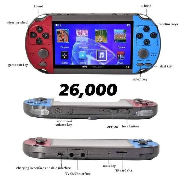 PSP X7