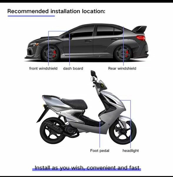 GPS