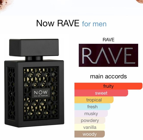 Now by RAVE