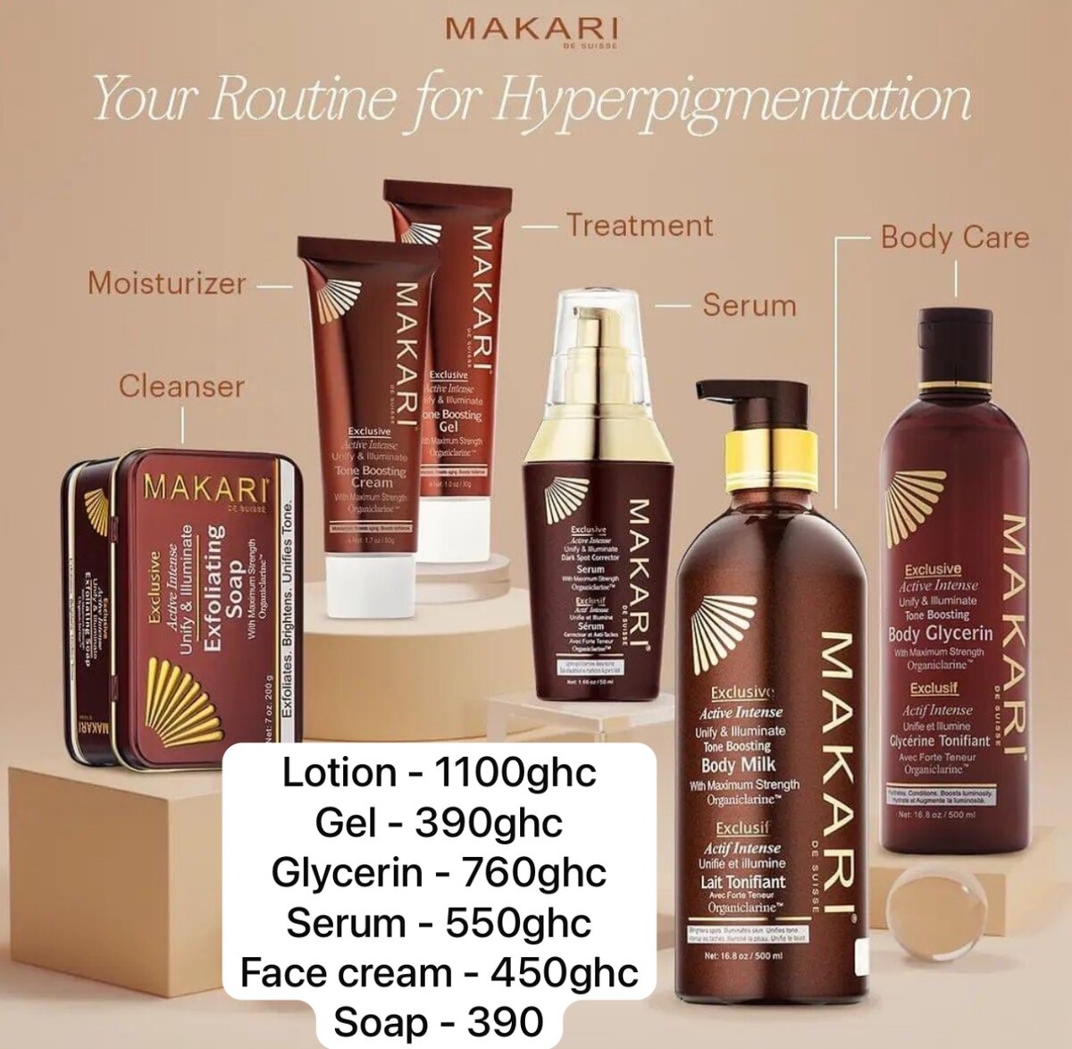 Body care