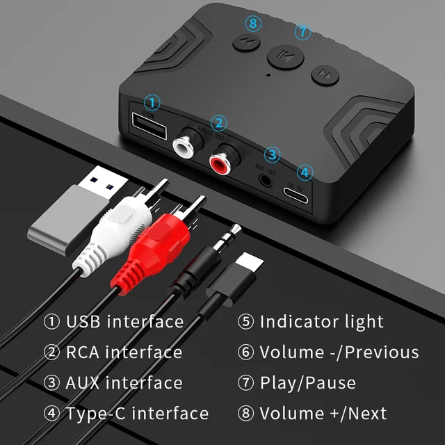 RécepteurBluetooth 5.3 USB/AUX