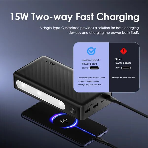 ORAIMO POWER BANK 27000MAH 15W