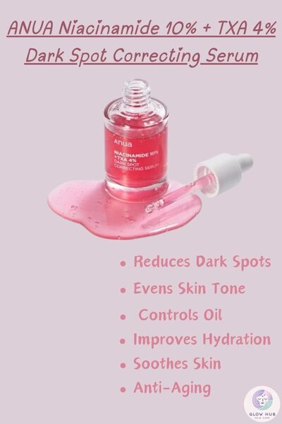 Anua Serum