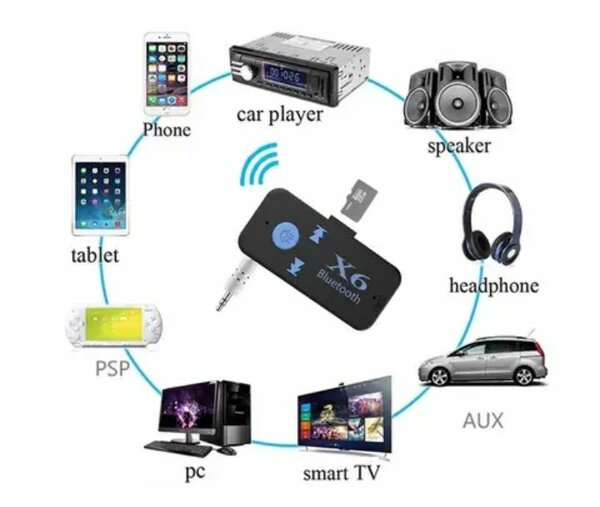 Récepteur Bluetooth X6 Voiture