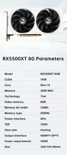 AMD RX 5500 XT