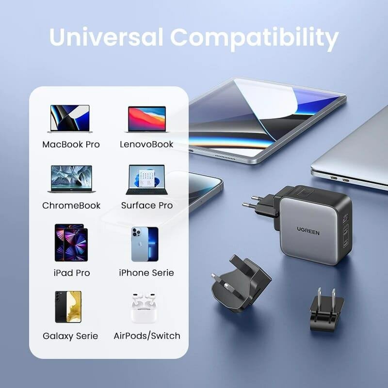 Chargeur Ugreen 65W nexode