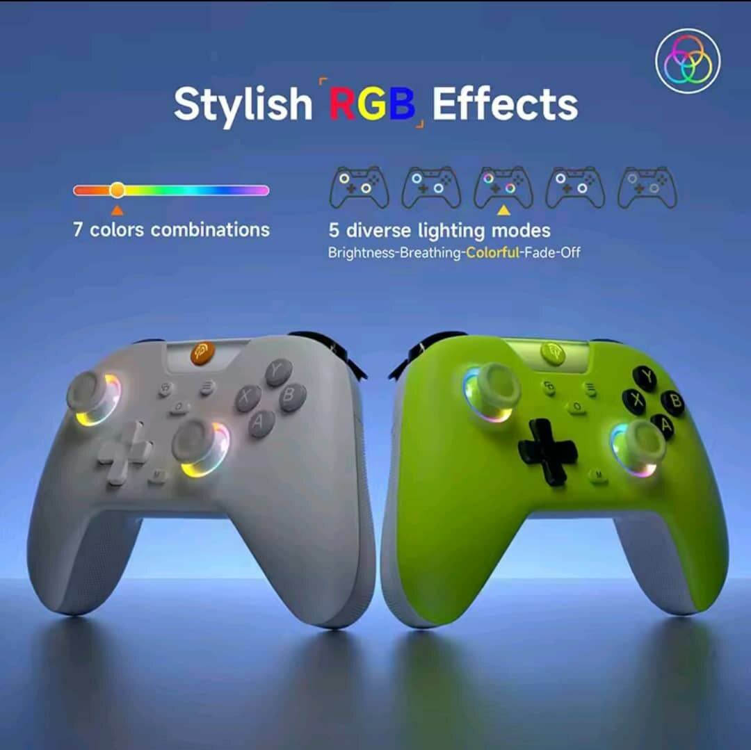 Manette Easy SMX