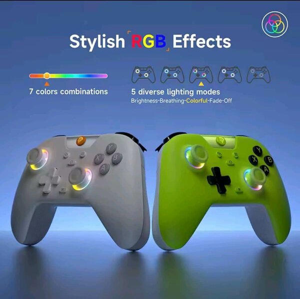 Manette Easy SMX