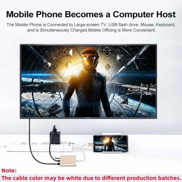 Type c to HDMI converter