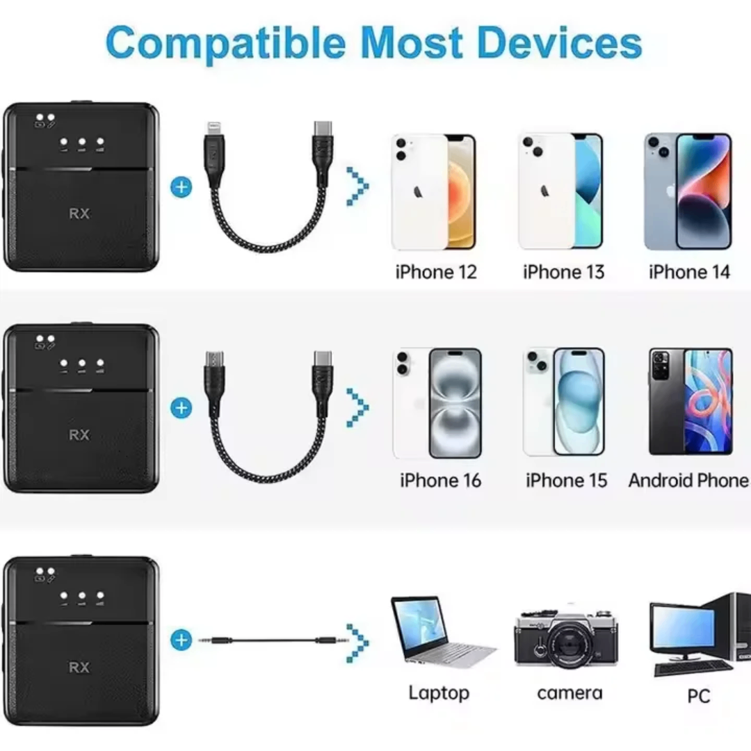 Sx9 Microphone 3 Type C/iOS/