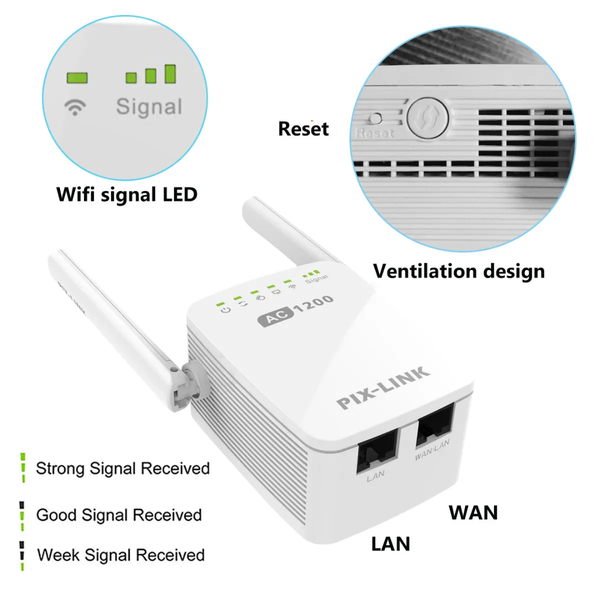 Repetiteur wifi