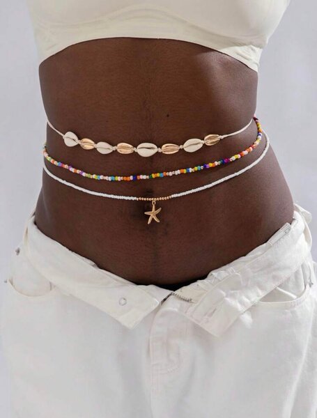 Ensemble de chaînes de taille bohème