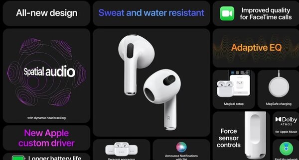 AIRPODS 3eme génération
