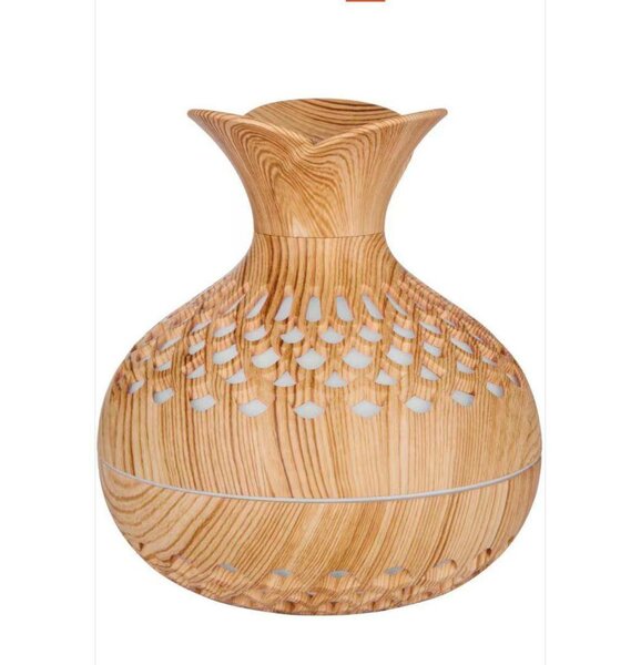 Loreva Fragrance