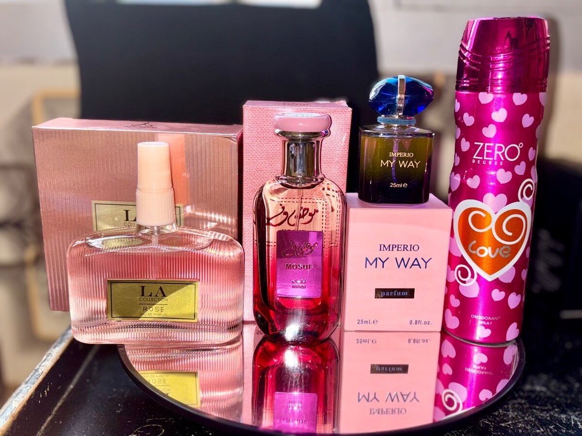 Kit de parfum confectionné