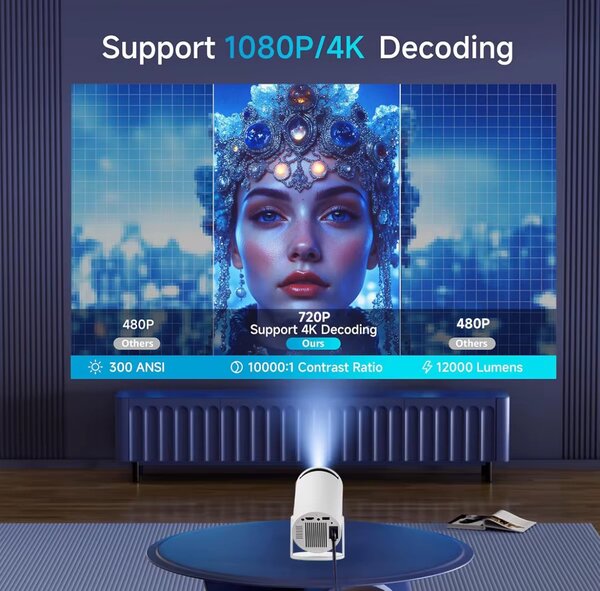 Projecteur Android 12.0 4K