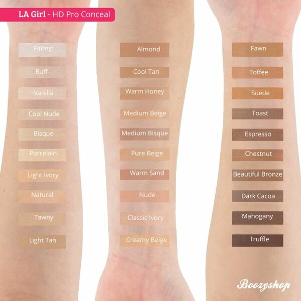 Concealers