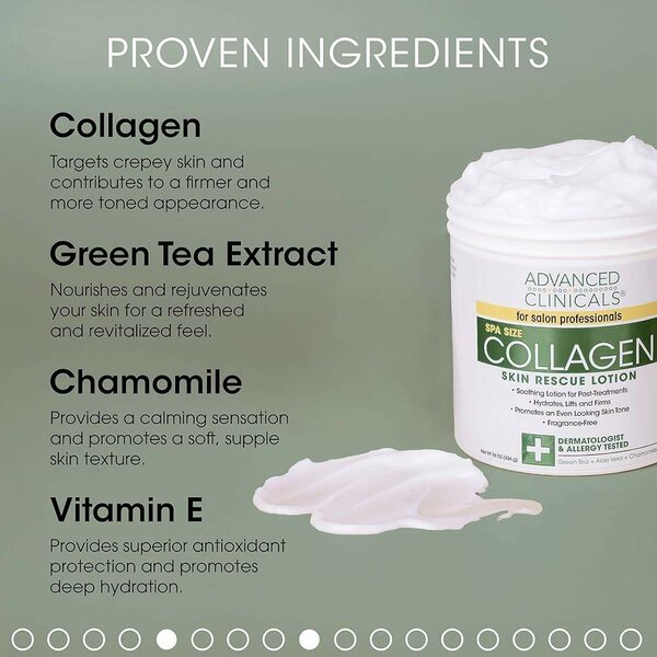 Advanced Clinicals - Collagen