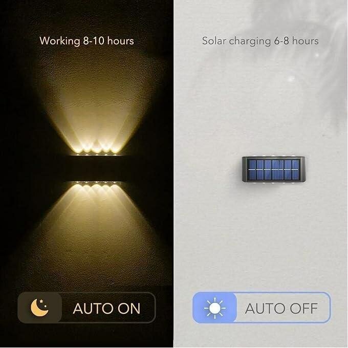 Applique solaire LED extérieur