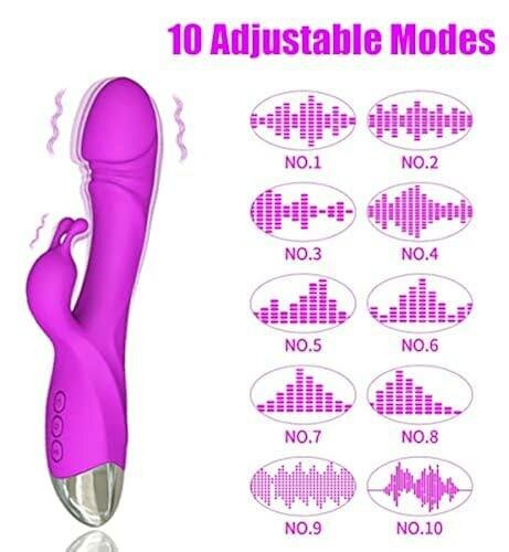 Vibromasseur 10 Modes Ajustables
