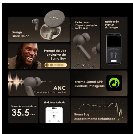 oraimo SpacePods x Burna Boy ANC True Wireless Earbuds