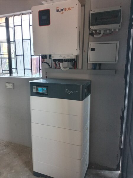Solar Products