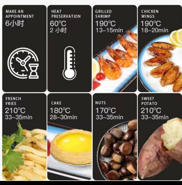 Air fryer
