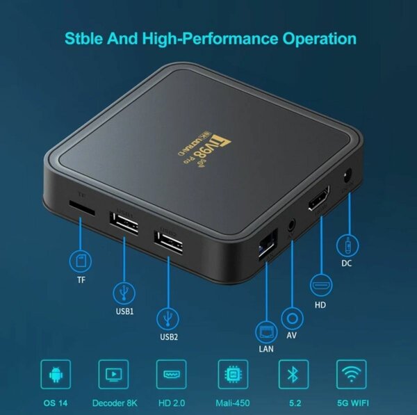Box Tv Android