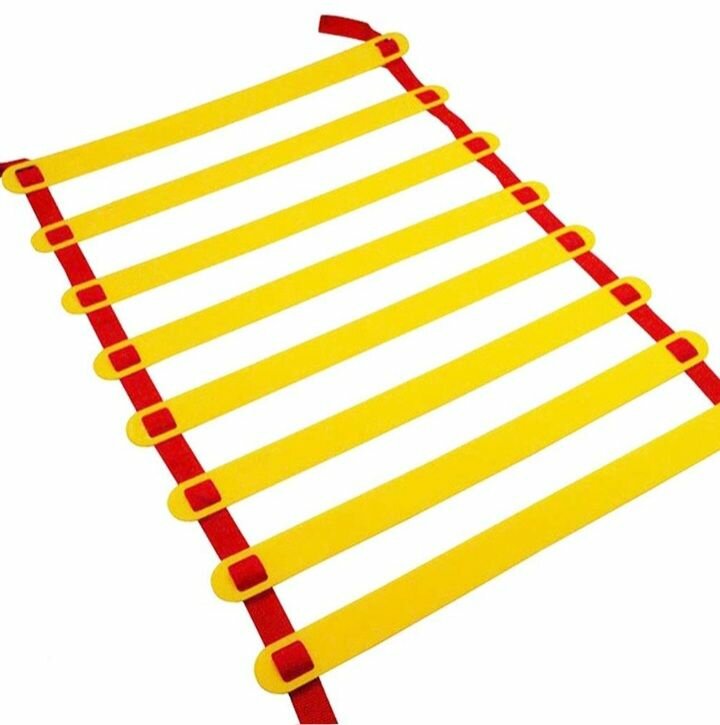 Échelle de Vitesse d'Entraînement