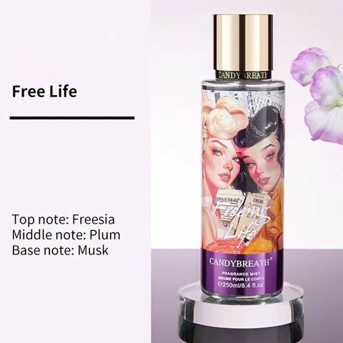 Body Spray Parfumé CandyBreath