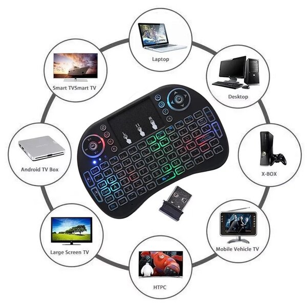 Mini Handheld Keyboard and mouse