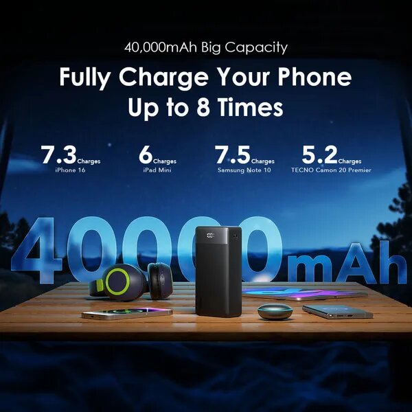 oraimo PowerBox 400 Vision Bat