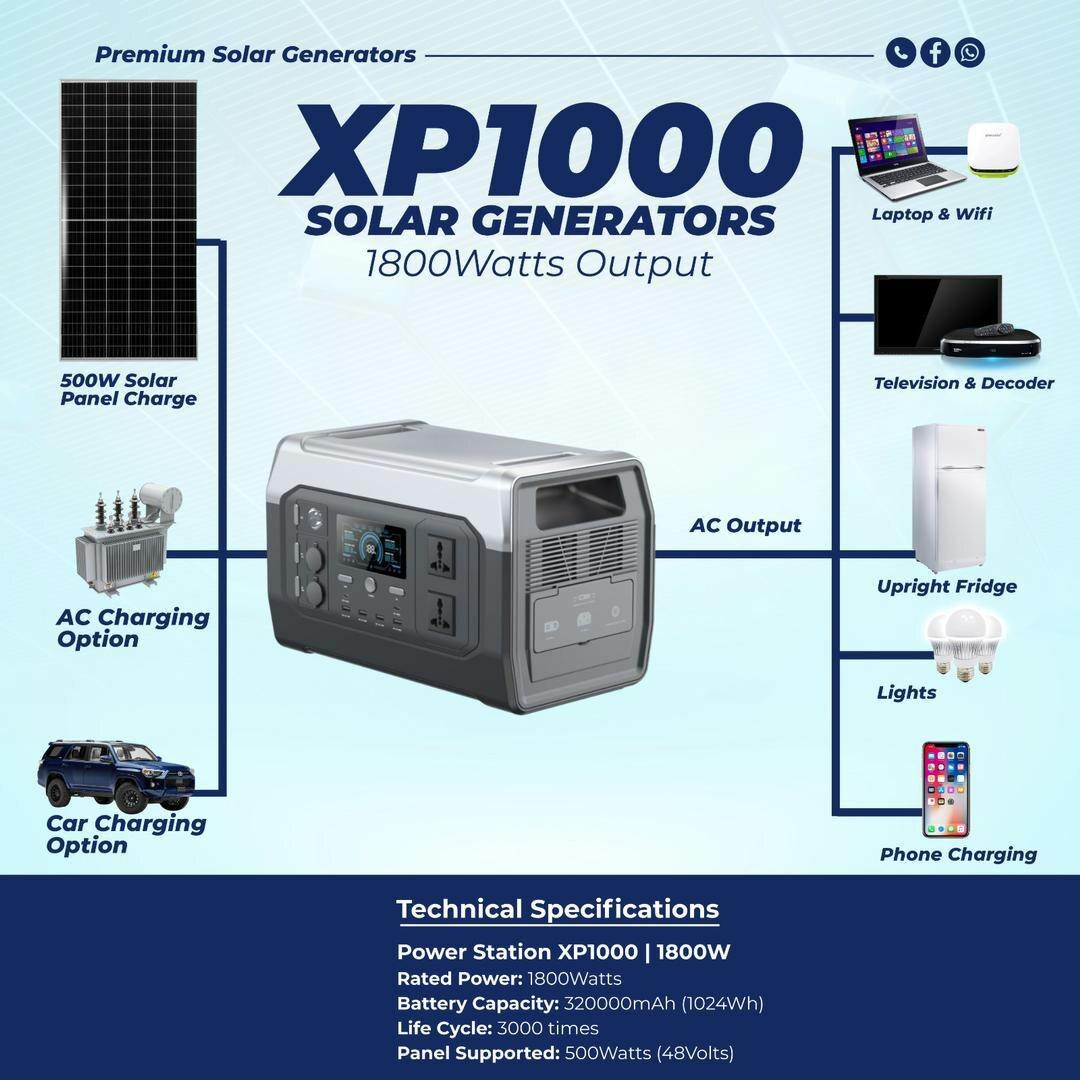 Portable power stations