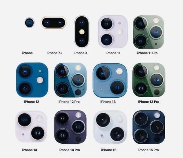 For iPhone