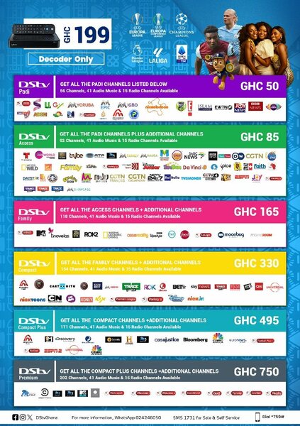 DSTV Full Set