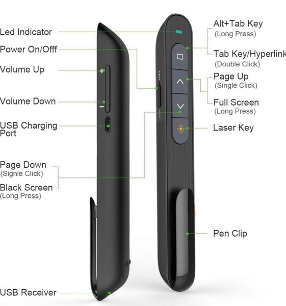 NORWII N76 Pointeur Laser Vert pour Powerpoint, Télécommande