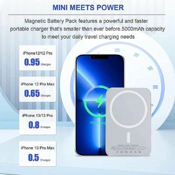 5000mAh Wireless fones Power Bank