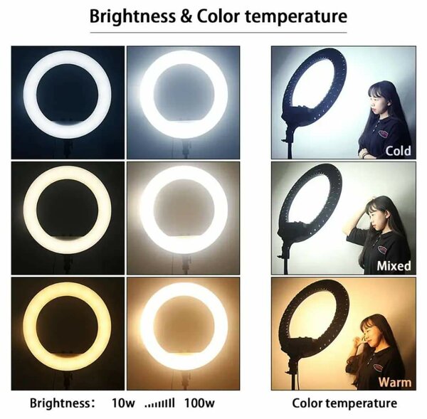Ring light