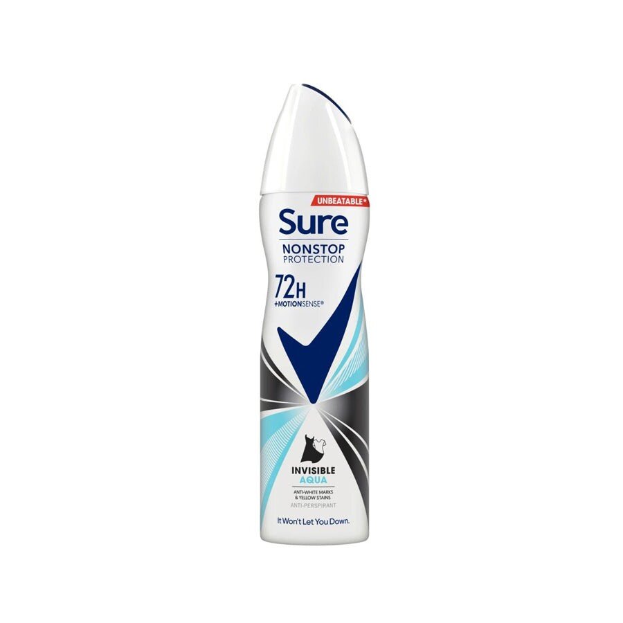 Sure women 72hrs