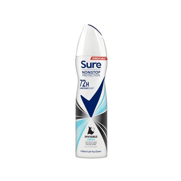 Sure women 72hrs