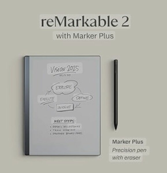 reMarkable 2/ Paper Plus