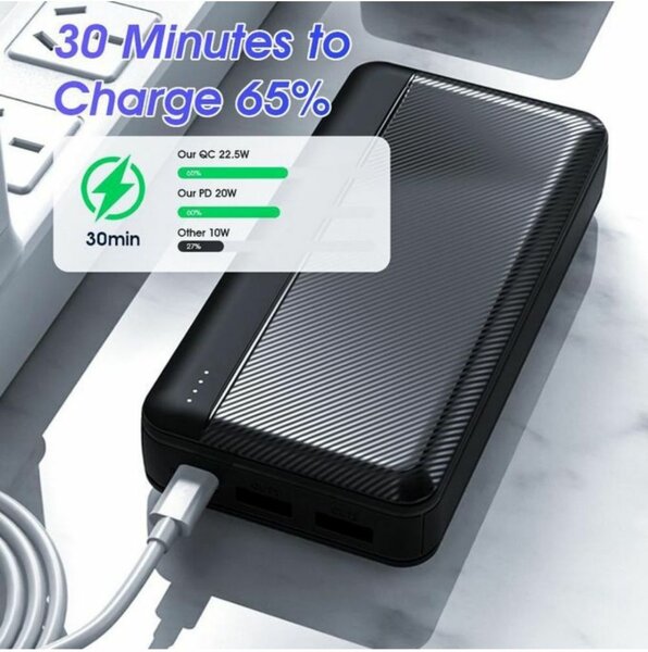 Power Bank 20000mAh Fast Charge