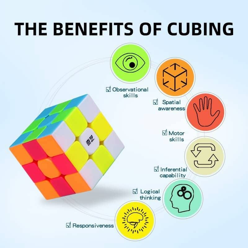 Rubik´s cube