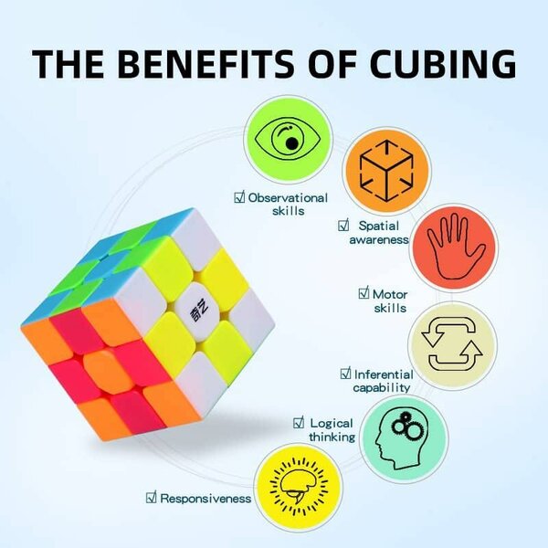 Rubik´s cube